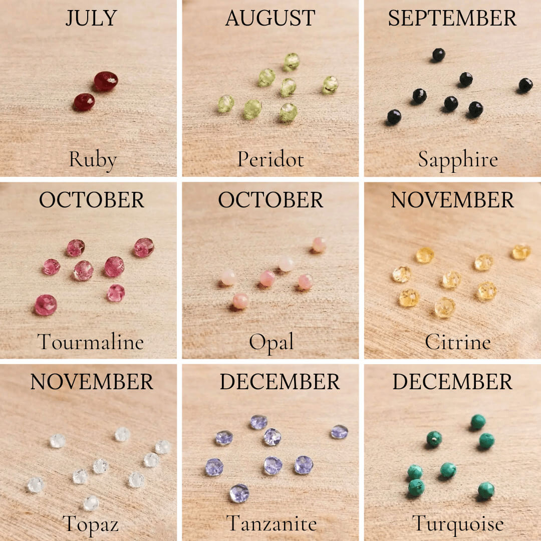 Single Charm only : for Silver Birthstone Necklaces